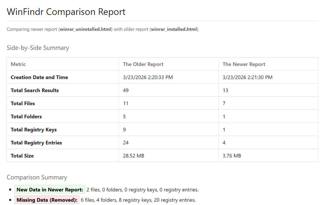 WinFindr Screenshot - Comparison report